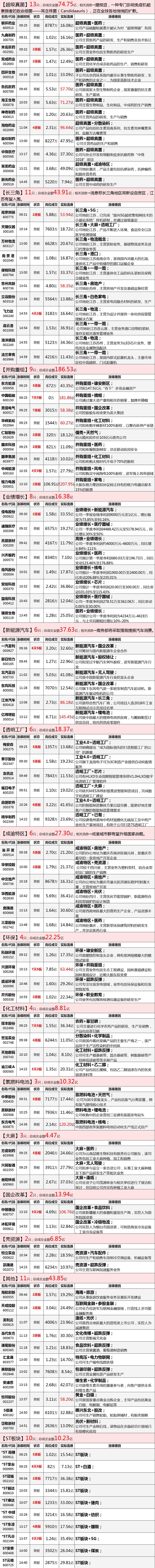 一个由车展而起的主题正在发酵……