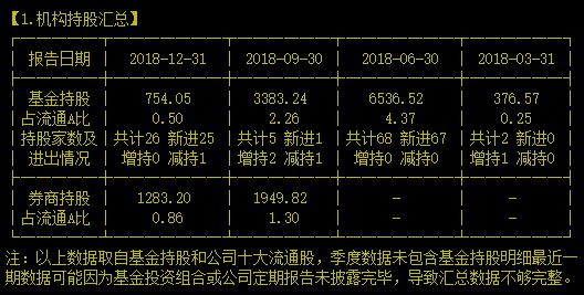 阻挡美联储缩表、加息、割全世界羊毛的幕后英雄之一