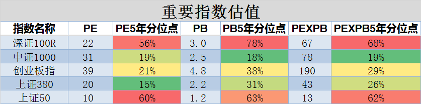 白马股王者归来，附名单