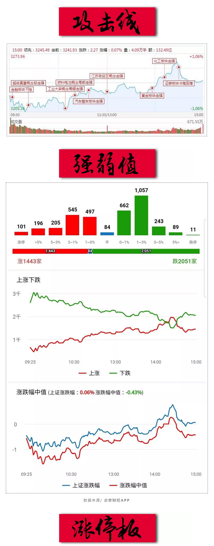 一个由车展而起的主题正在发酵……