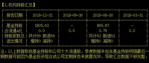 独门生意总是能让少数人赚的特别多