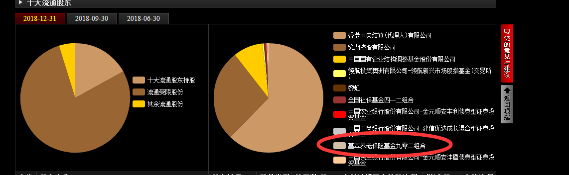 明日会有报复性阳线吗？（俊哥深度夜谈）