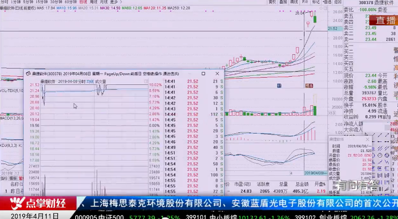 【观点】阿飚：选股选龙头 让市场来证明龙头