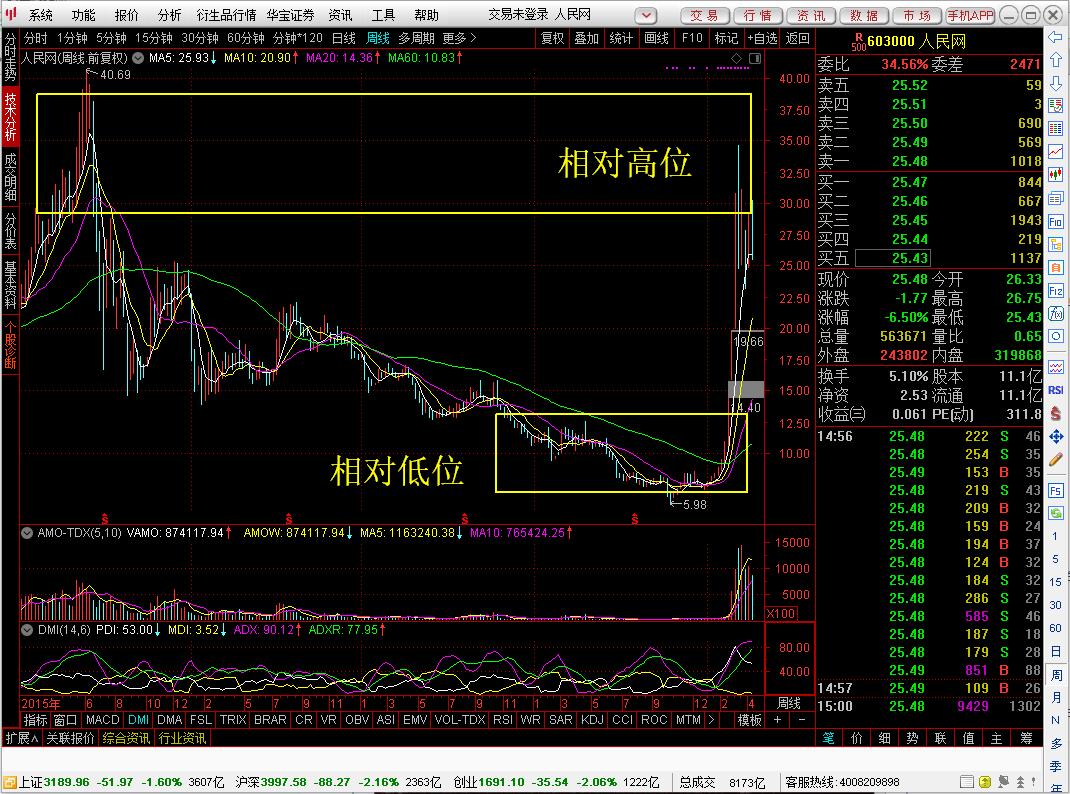 独门生意总是能让少数人赚的特别多