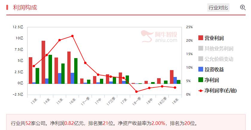 电力叠加燃料电池，一波迟到的主升浪