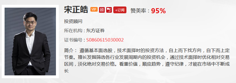 【观点】刘彬：A股抵抗式下跌，均线支撑