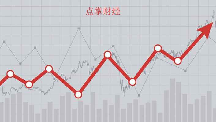 牛市利好必大涨！关注下周大涨行情！