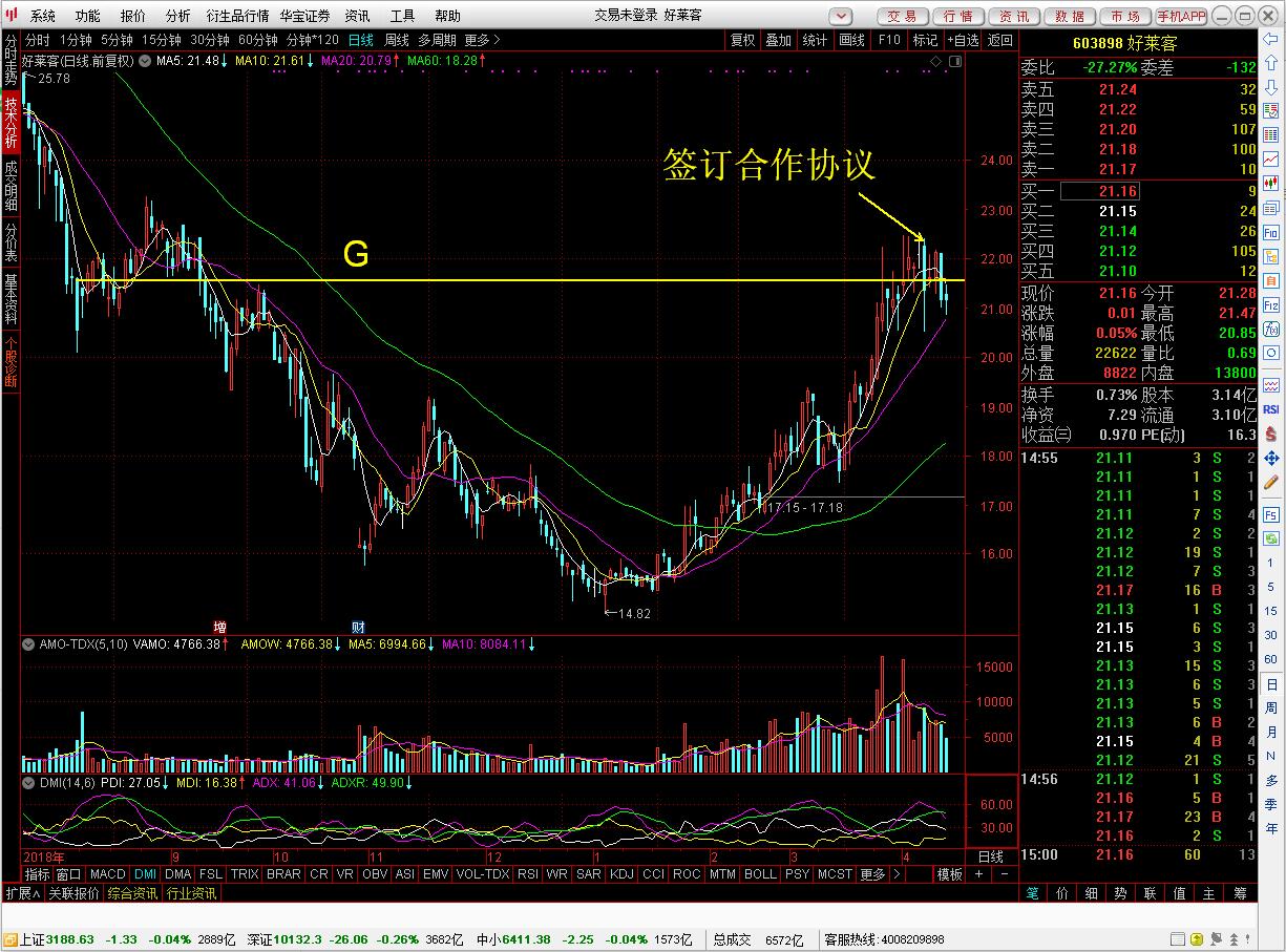 宣布1.6亿互购方案却引来大跌是什么鬼