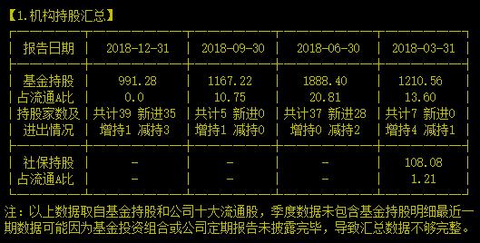 宣布1.6亿互购方案却引来大跌是什么鬼