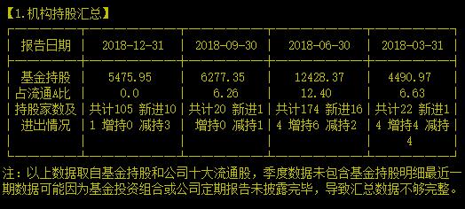 能把变脸玩成不要脸的下山票最好拉进黑名单