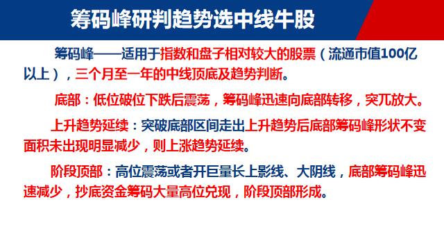 牛市延续！抄底资金一股未抛行情会结束？