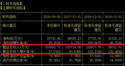 能把变脸玩成不要脸的下山票最好拉进黑名单