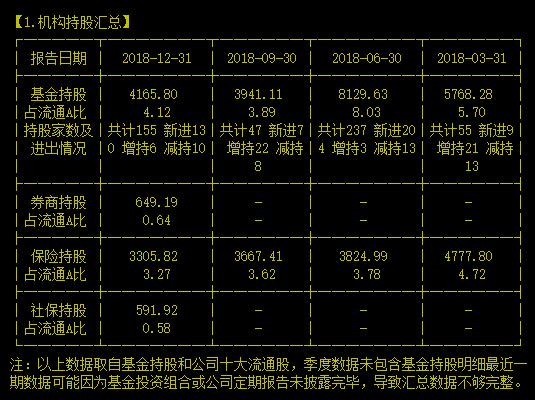 思路决定出路，不是所有带“中国”字样的公司都值得炒