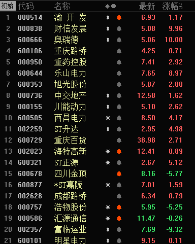 别怪我没告诉你，我今天中午就发文章了……