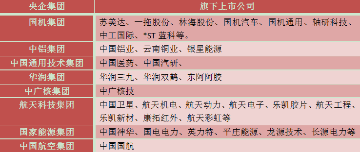 实质利好为何冲高回落，后市还有希望吗！？（俊哥深度晚评）