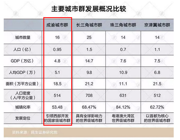 小松午评：指数高开低走，关注5G和成渝板块