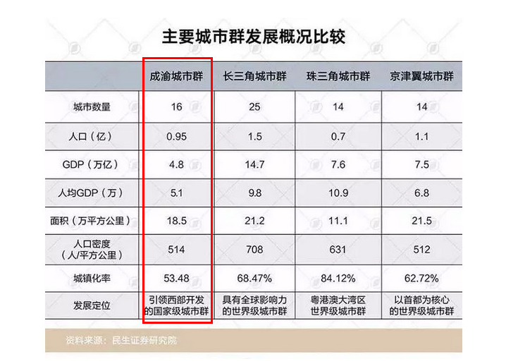 别怪我没告诉你，我今天中午就发文章了……