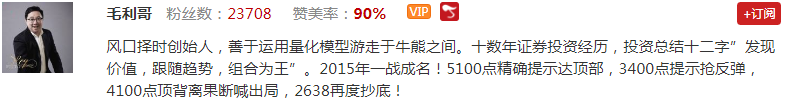 【观点】毛利哥：各大数据均支持上涨趋势！短期随时开启反攻行情！