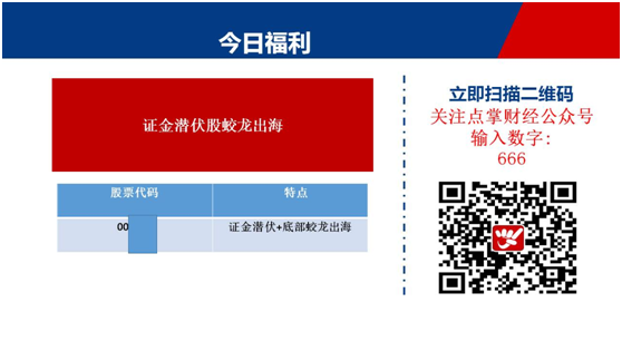 证金潜伏股出现蛟龙出海图就容易快速上涨