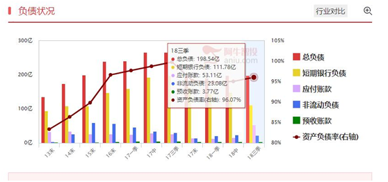 地方国企改革最确定性品种出现多周期共振底！