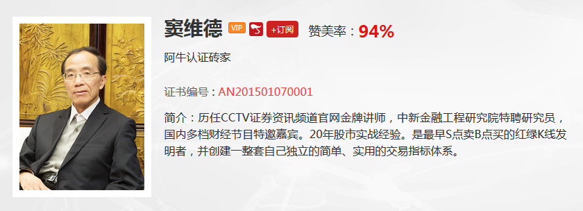 【观点】黄岑栋：美元指数收敛震荡，原油平缓调整