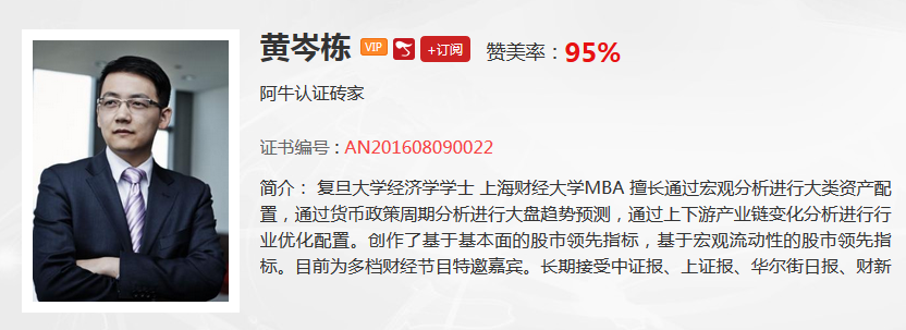 【观点】黄岑栋：美元指数收敛震荡，原油平缓调整