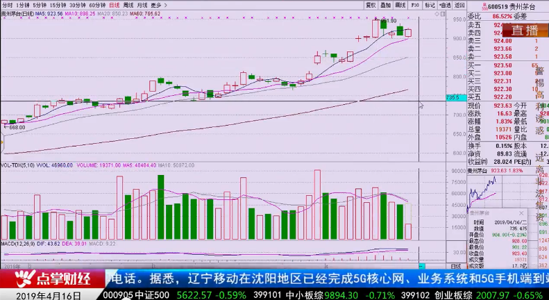 【观点】韩愈：市场为师 尊重市场