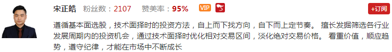 【观点】宋正皓：A股依然具备估值优势！长线趋势依然向上！