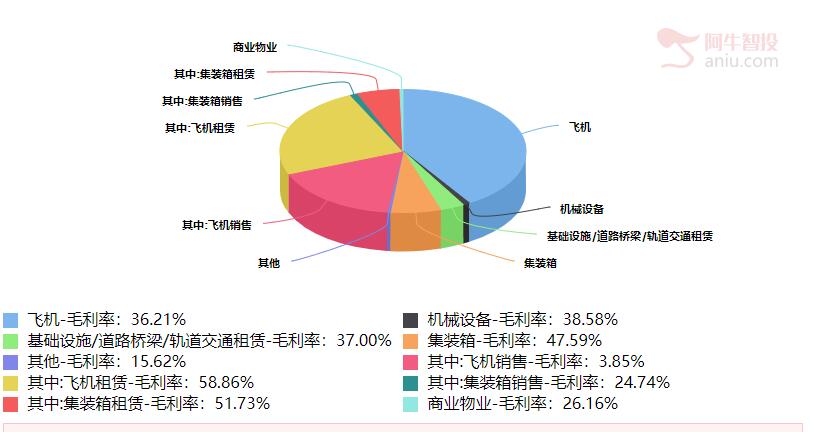 低估+突破在即的泛金融概念股值得关注！