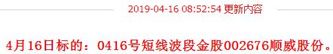 【投资观点】周二，沪深两市集体低开，开盘以后市场以弱势震荡为主