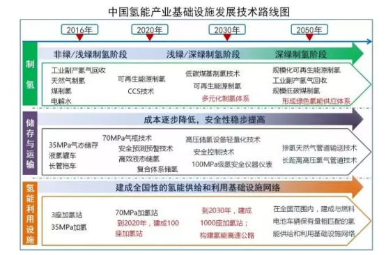 【三倍股的特点】震惊！近三个月涨幅前十的个股，居然没有券商