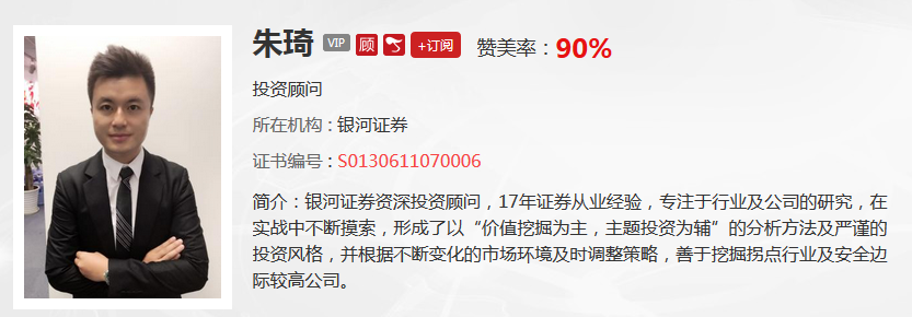 【观点】窦维德：黄金可能破位，股市继续维稳