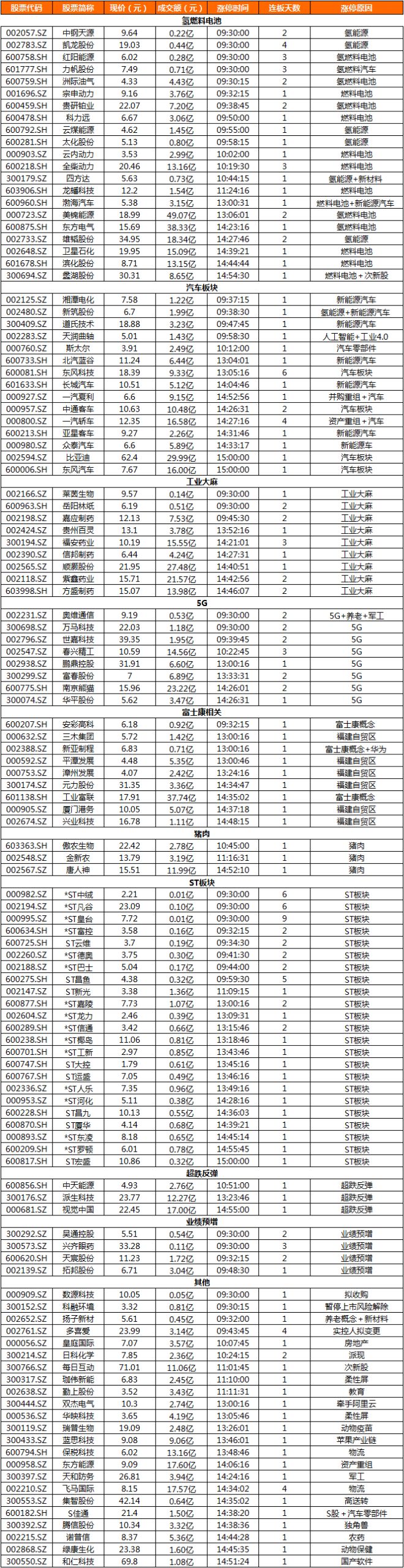 指数又到抉择时，题材依旧笑春风