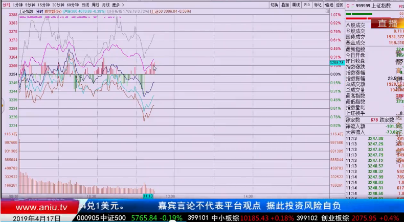 【观点】张韵磊：军工板块的最大推动力