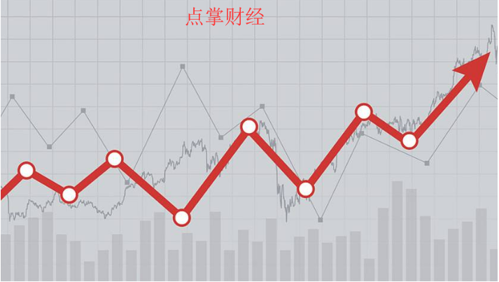 震荡市操作真谛！要么忍，要么滚，别浪！