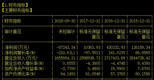 从主板级部件到操作系统全国产的PC公司去年预亏20亿