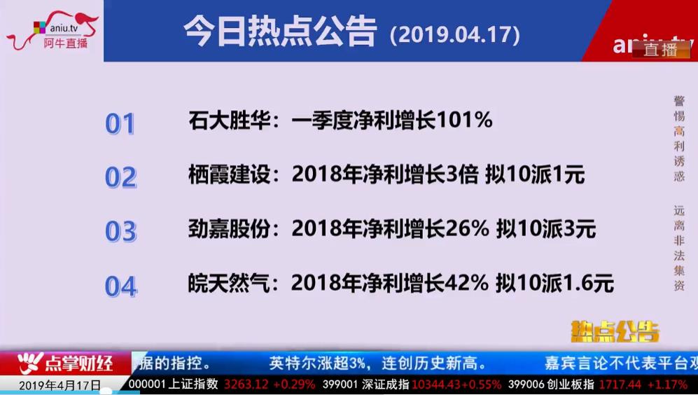 【观点】薛松：现在找机会可以从季线有突破迹象的公司出发，天然气有这样的机会