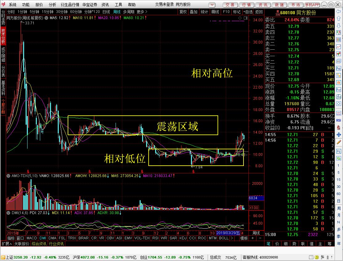 从主板级部件到操作系统全国产的PC公司去年预亏20亿