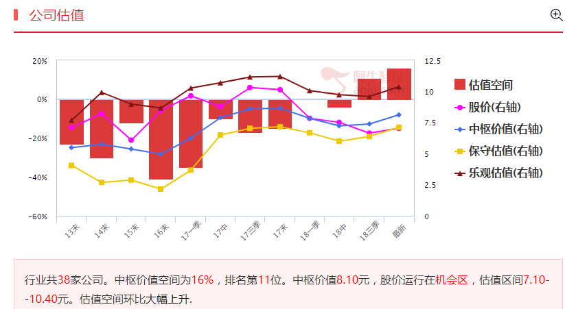 419魔咒能否再现江湖？