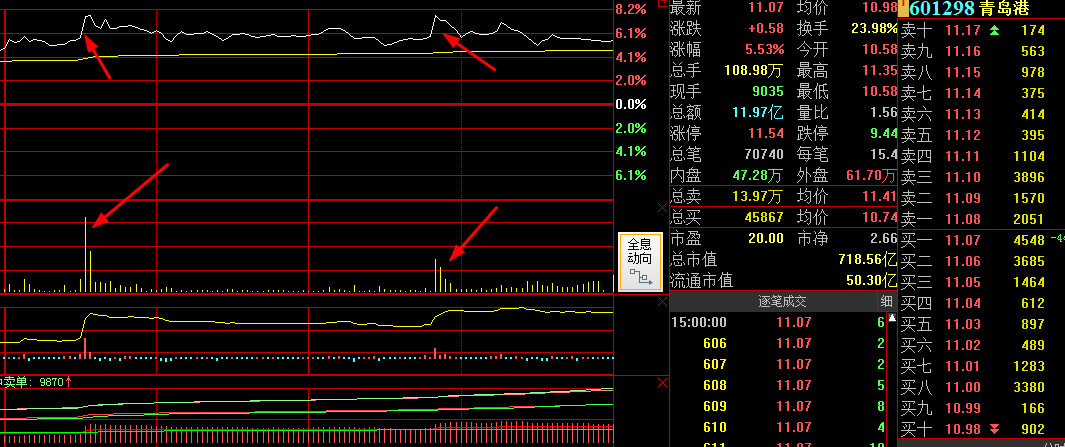 没什么XXX魔咒，最好别跟着起哄！