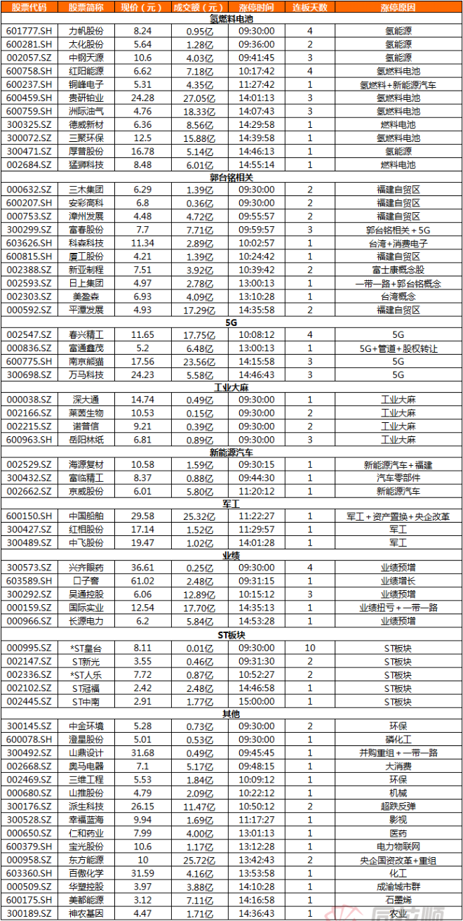 没什么XXX魔咒，最好别跟着起哄！