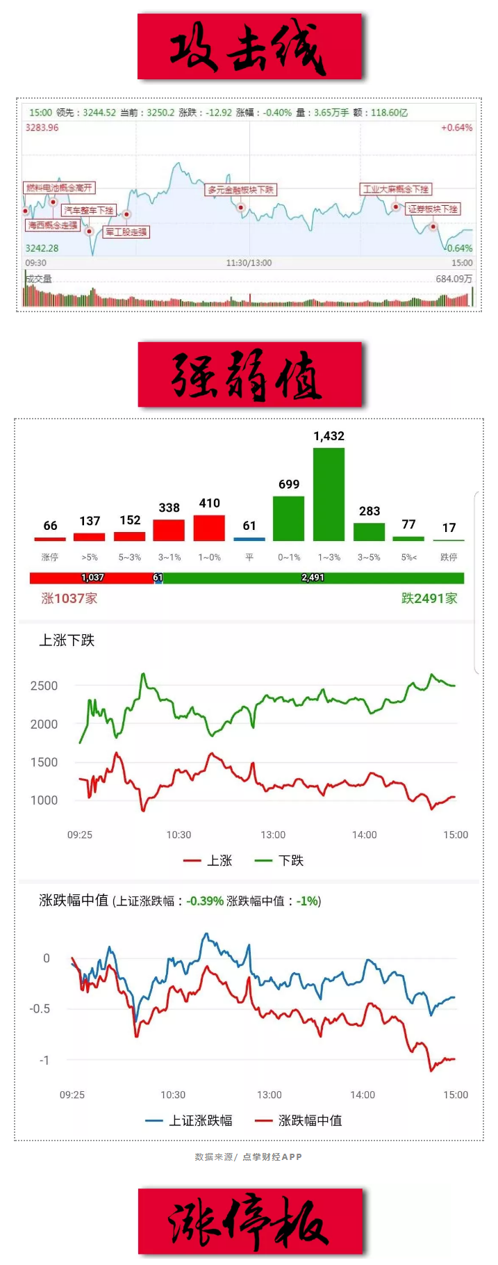 没什么XXX魔咒，最好别跟着起哄！