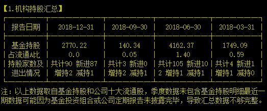 从主板级部件到操作系统全国产的PC公司去年预亏20亿