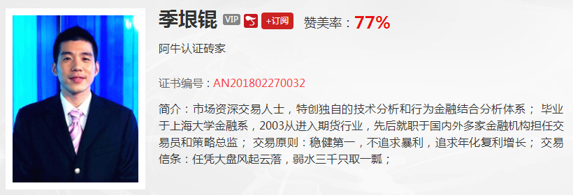 【观点】季垠锟：大金融板块推动指数上涨的使命已完成，后市接力棒会到谁的手中?