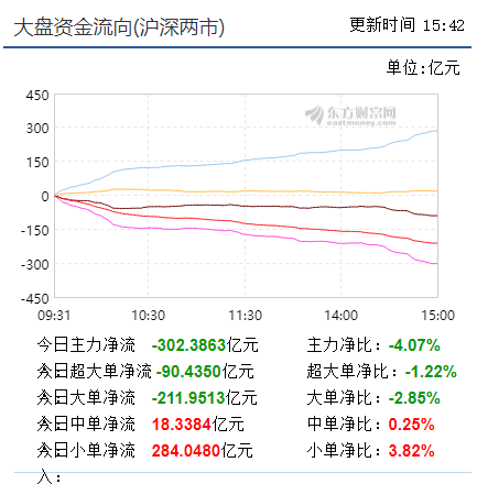 【早盘实战直播】中股整体平稳