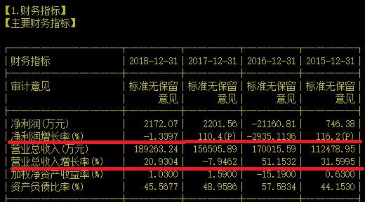 你知道中国动力电池泡沫镍的唯一厂商是谁吗？