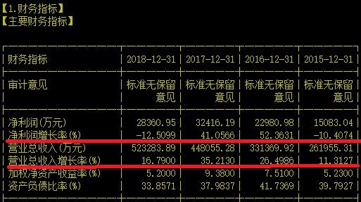 首家获得华为5G光模块订单的金牌供应商就是他