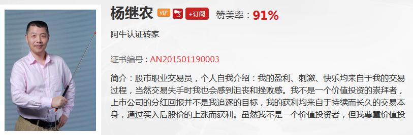 【观点】韩愈：今日大盘走势不温不火，震荡格局将会继续