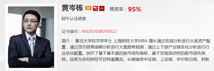 【观点】黄岑栋：市场的宏观面已经出现变化，接下来的市场调整已经在加剧