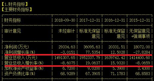 又是A吃A，上市公司收购另一家上市公司到底想干嘛？